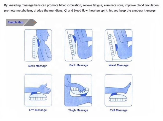 Il cuscino d'impastamento del massaggiatore del collo di Shiatsu alimenta un tempo automatico di 20 W 15 progettazione capa di minuti quattro